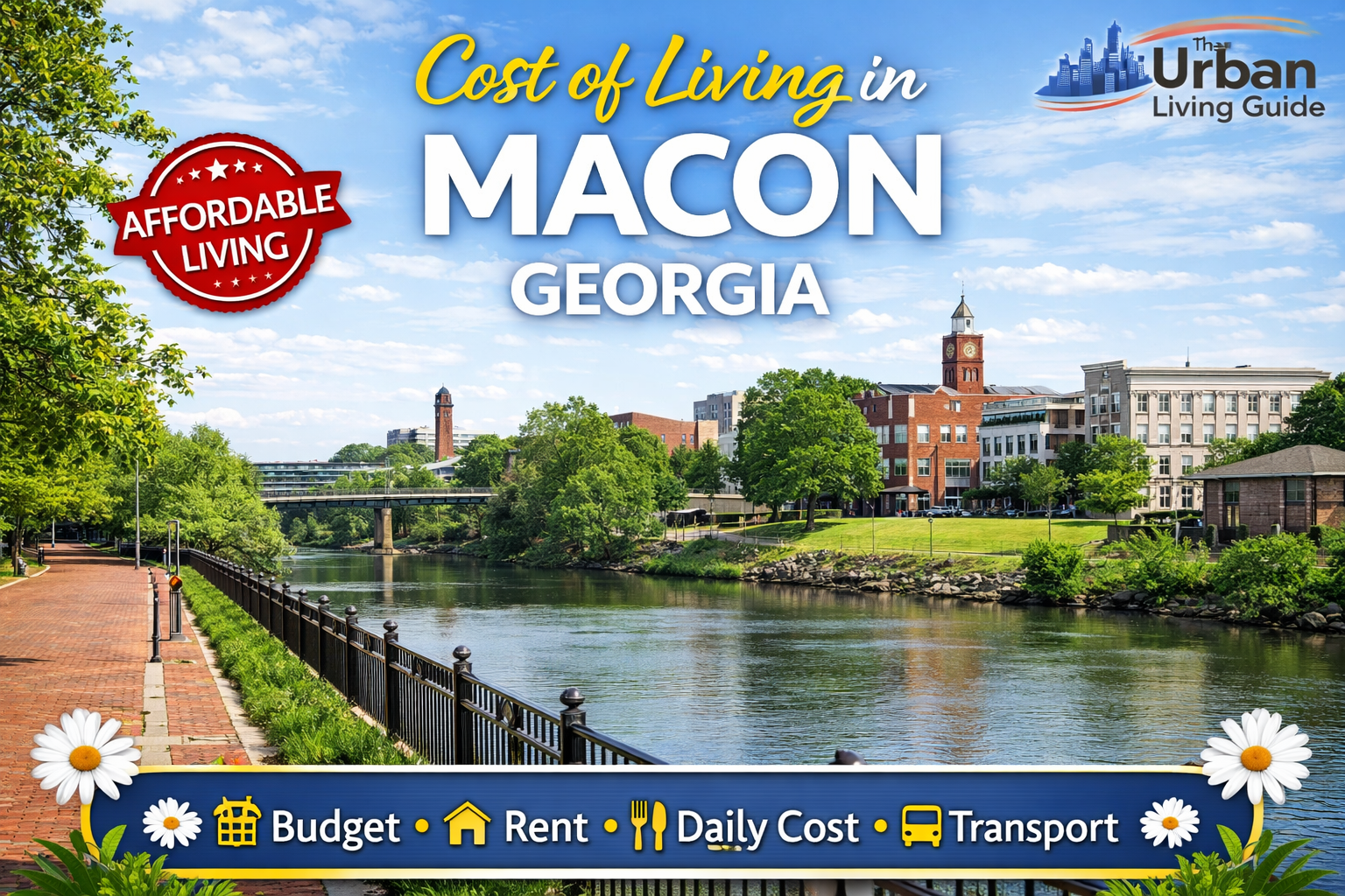 Cost of Living in Macon, Georgia