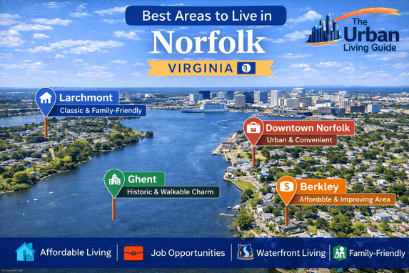 Best Neighborhoods in Richmond
