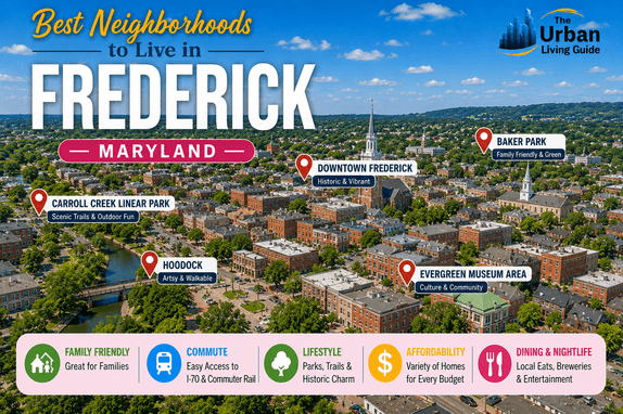 Best Neighborhoods in Frederick, Maryland – Mountain City Living Guide