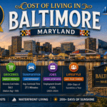 Cost of Living in Baltimore, Maryland – Guide